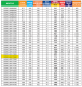 <label itemprop='name'>Ηλεκτρική Πετσετοκρεμάστρα  Dolce Vita Linea  450x1713 /  Delonghi</label>