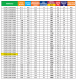 <label itemprop='name'>Ηλεκτρική Πετσετοκρεμάστρα  Dolce Vita Linea  500x1713 /  Delonghi</label>