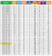 <label itemprop='name'>Ηλεκτρική Πετσετοκρεμάστρα  Dolce Vita Linea  1000x1713/  Delonghi</label>