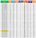 <label itemprop='name'>Ηλεκτρική Πετσετοκρεμάστρα  Dolce Vita Linea  400x1900/  Delonghi</label>