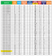 <label itemprop='name'>Ηλεκτρική Πετσετοκρεμάστρα  Dolce Vita Linea  600x1900 /  Delonghi</label>