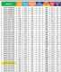 <label itemprop='name'>Πετσετοκρεμάστρα  Dolce Vita Linea  500x1900 /  Delonghi</label>