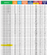 <label itemprop='name'>Πετσετοκρεμάστρα  Dolce Vita Linea  400x1900 /  Delonghi</label>