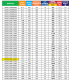 <label itemprop='name'>Πετσετοκρεμάστρα  Dolce Vita Linea  600x1713 /  Delonghi</label>