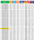 <label itemprop='name'>Πετσετοκρεμάστρα  Dolce Vita Linea  550x1713 /  Delonghi</label>