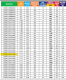 <label itemprop='name'>Πετσετοκρεμάστρα  Dolce Vita Linea  500x1713 /  Delonghi</label>