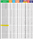 <label itemprop='name'>Πετσετοκρεμάστρα  Dolce Vita Linea  450x1713 /  Delonghi</label>