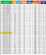 <label itemprop='name'>Πετσετοκρεμάστρα  Dolce Vita Linea  1000x1450 /  Delonghi</label>