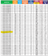 <label itemprop='name'>Πετσετοκρεμάστρα  Dolce Vita Linea  750x1450 /  Delonghi</label>
