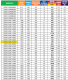 <label itemprop='name'>Πετσετοκρεμάστρα  Dolce Vita Linea  550x1450  /  Delonghi</label>