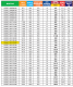 <label itemprop='name'>Πετσετοκρεμάστρα  Dolce Vita Linea  500x1450  /  Delonghi</label>