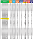 <label itemprop='name'>Πετσετοκρεμάστρα  Dolce Vita Linea  450x1450  /  Delonghi</label>
