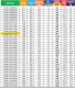 <label itemprop='name'>Πετσετοκρεμάστρα  Dolce Vita Linea  750x1188  /  Delonghi</label>