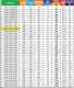 <label itemprop='name'>Πετσετοκρεμάστρα  Dolce Vita Linea  550x1188  /  Delonghi</label>