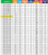 <label itemprop='name'>Πετσετοκρεμάστρα  Dolce Vita Linea  500x1188  /  Delonghi</label>