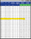 <label itemprop='name'>Πετσετοκρεμάστρα  TERMOPAN Λευκή  Ίσια 500x1100</label>