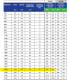 <label itemprop='name'>Πετσετοκρεμάστρα TERMOPAN Λευκή  Ίσια  400x1800</label>