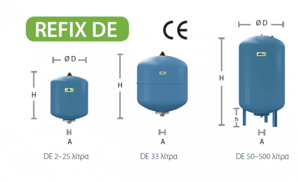<label itemprop='name'>Κλειστό Δοχείο Διαστολής Νερού Reflex Σειρά DE 8/ ΣΕΙΡΑ DE</label>